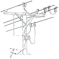 Grounding Sets