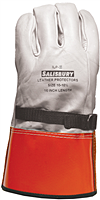 High Voltage Leather Protectors (ILP3S)